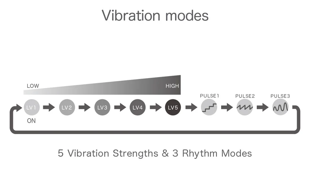 iroha SVR+ Coral Pink