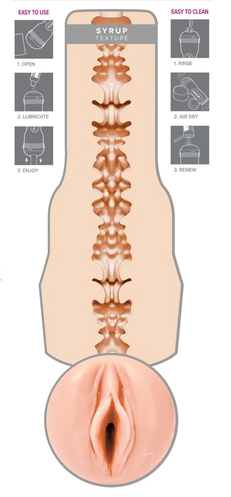 Fleshlight Girls Emma Hix Syru