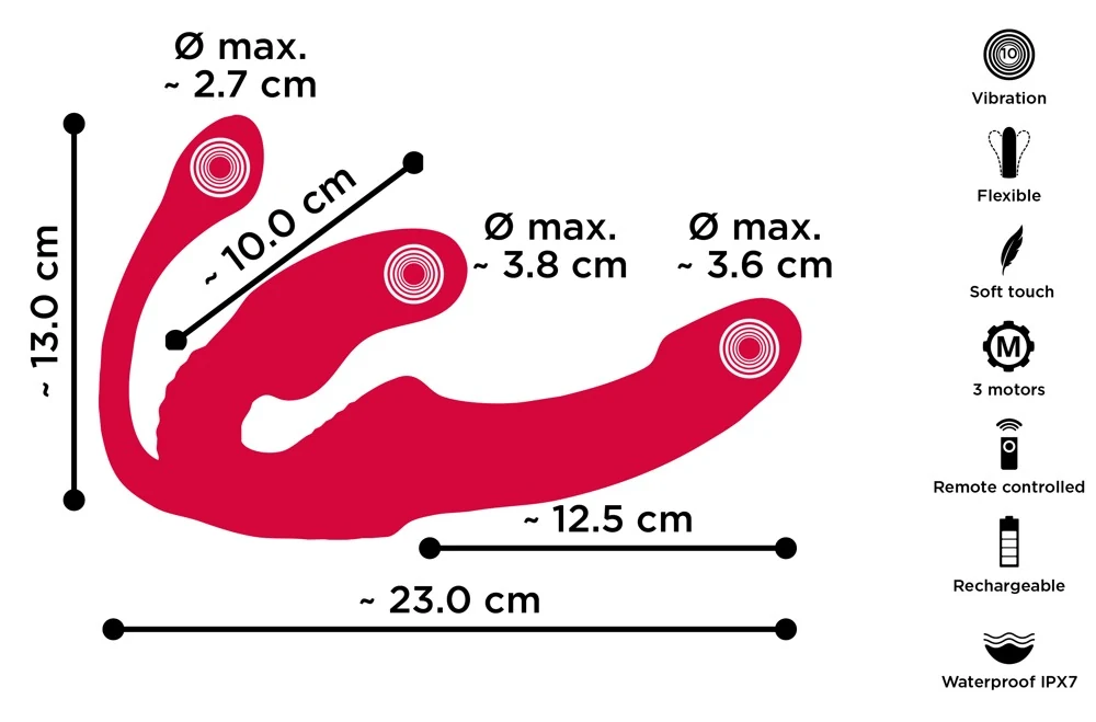 Strapless Strap-On Triple RC