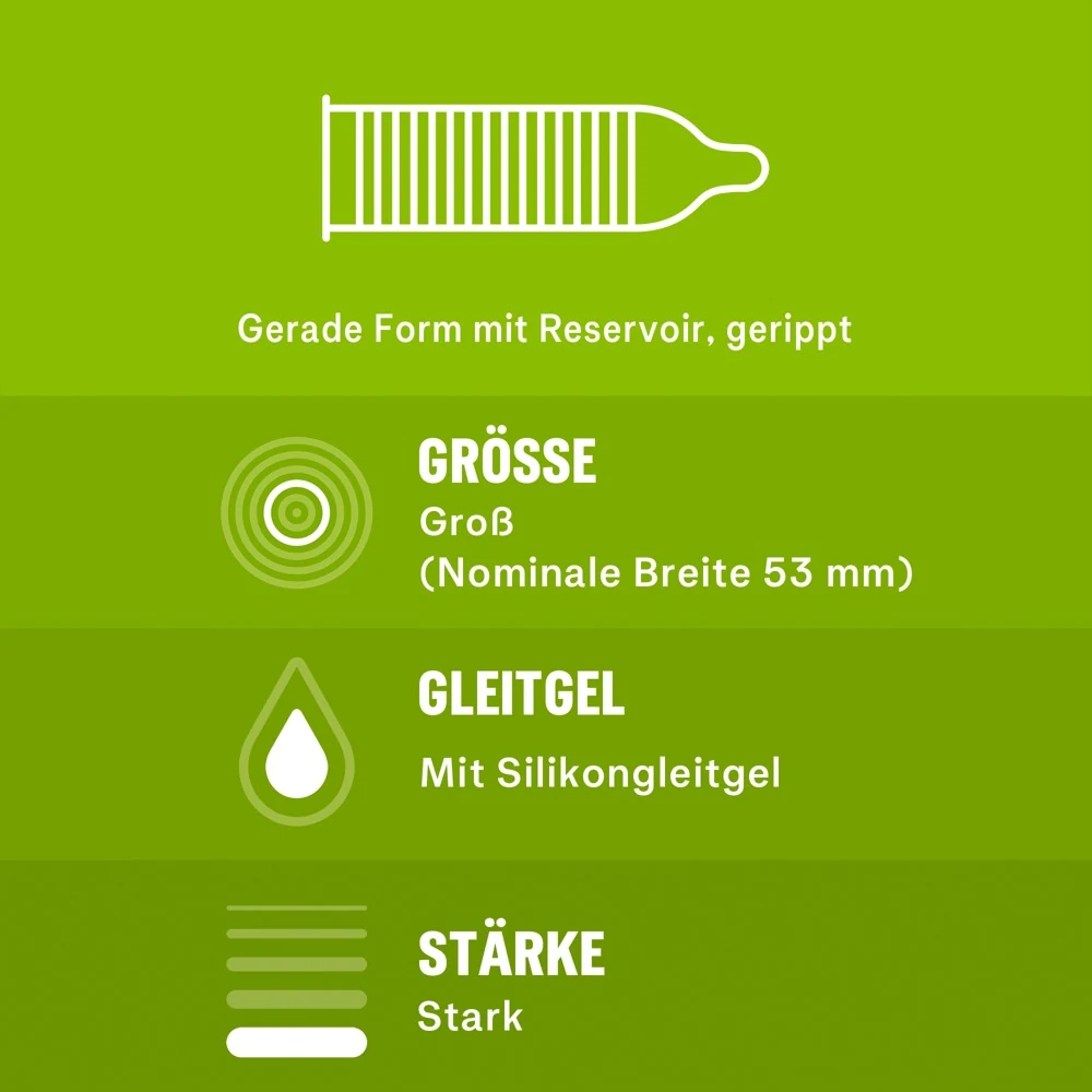 Durex Überrasch' Mich 30er