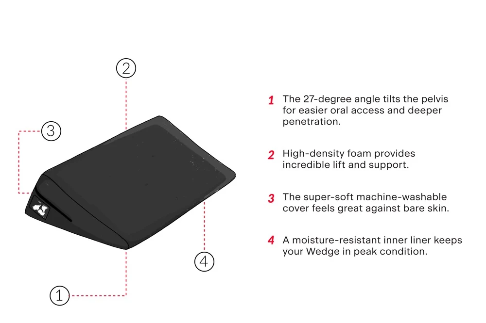 Super Wedge 30" Black