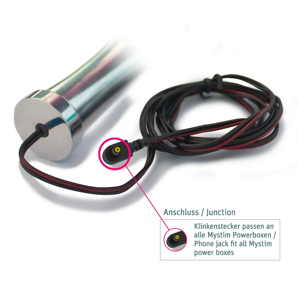 O(h!)-thello Ovaldildo