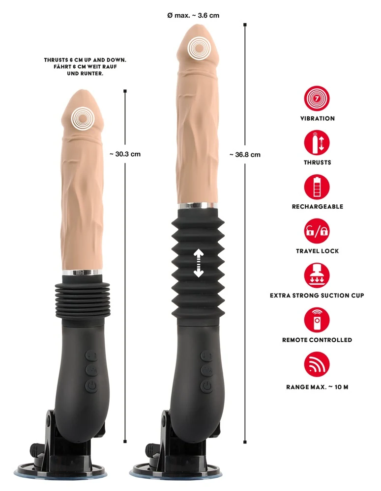 RC Fucking Machine 3