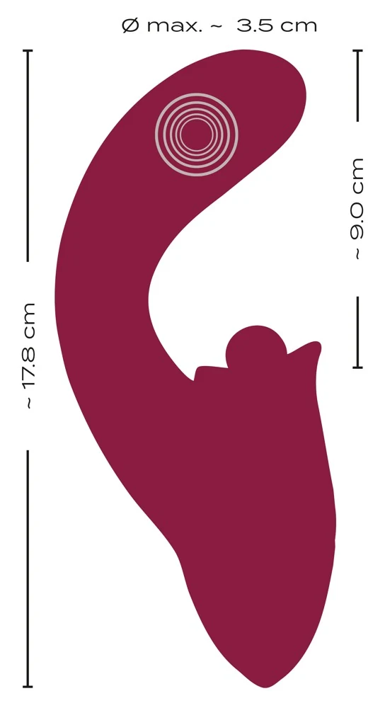 Javida 3 Function Thrusting