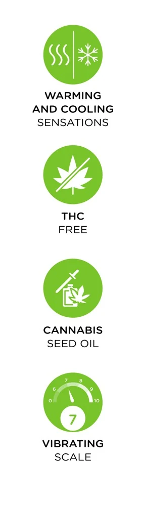 Orgie Intense Orgasm Hemp 15ml