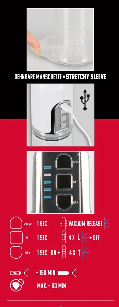 MrBoner Automatic Pump recharg