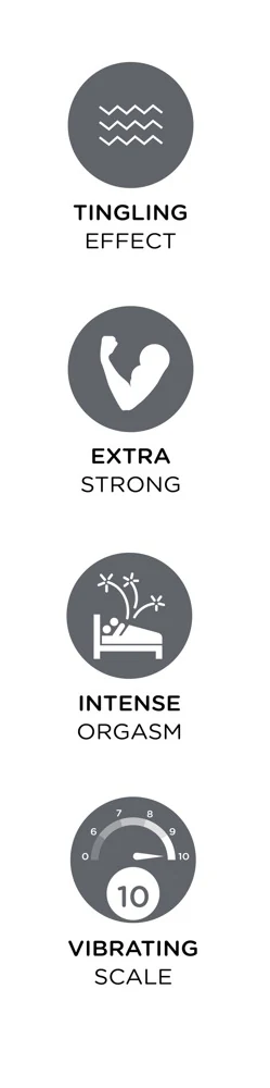 Sexy Vibe High Voltage 15 ml