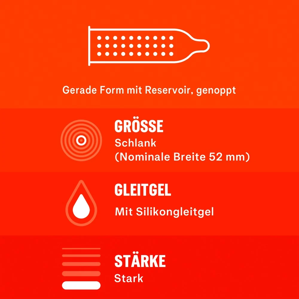 Durex Überrasch' Mich 30er