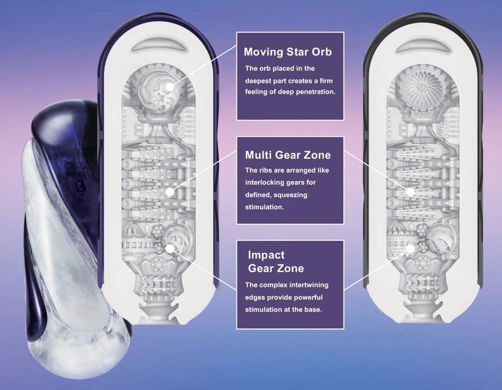 Tenga Flip 360 Midnight Purple