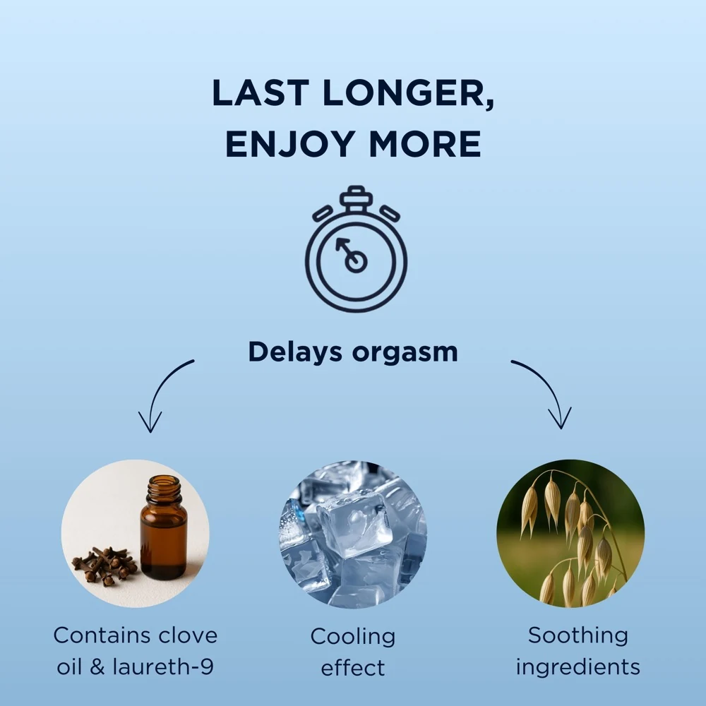 Mister Size Delay Gel 50 ml