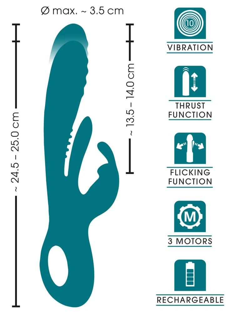 Smile Rabbit Vibrator w Thrust