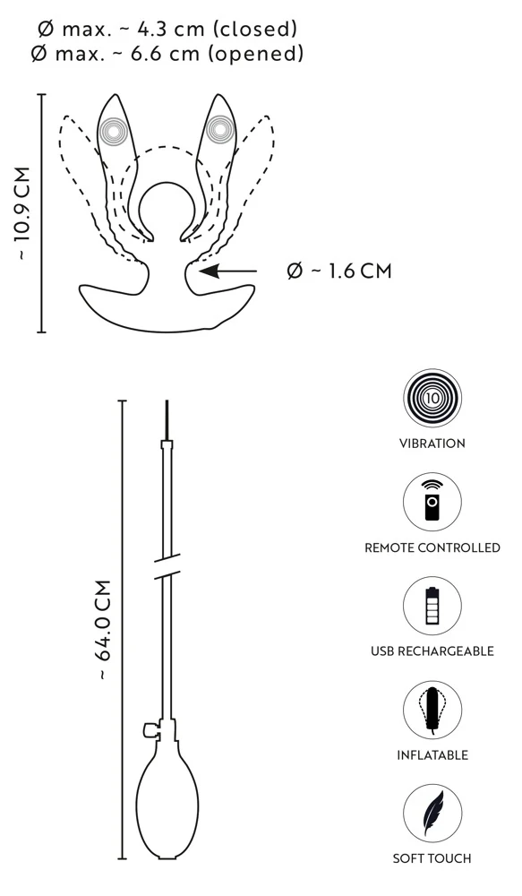 ANOS infl. Expander Plug RC